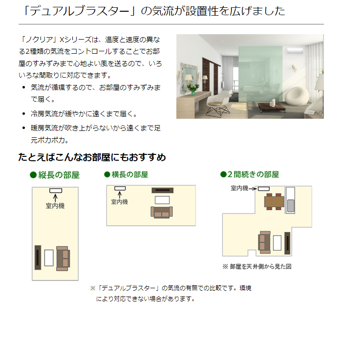【本体のみ】富士通ゼネラル ノクリア Xシリーズ AS-X715S2W 23畳用 ルームエアコン 単相200V