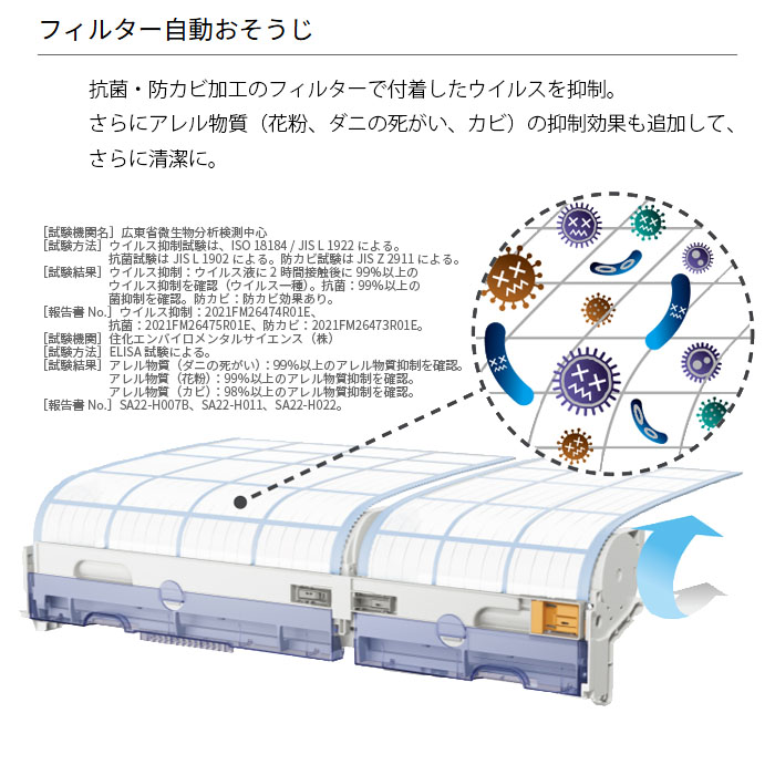 【本体のみ】富士通ゼネラル ノクリア Xシリーズ AS-X565S2W 18畳用 ルームエアコン 単相200V