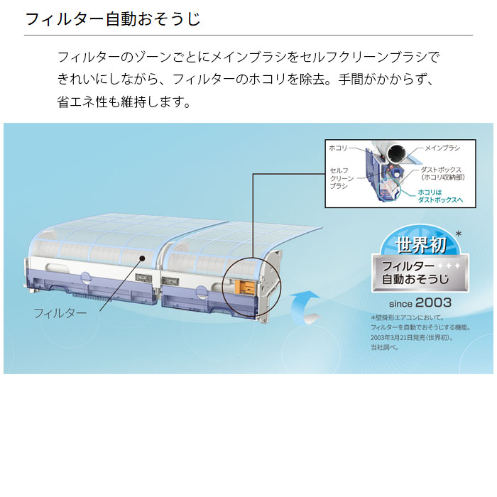 【本体のみ】富士通ゼネラル ノクリア Xシリーズ AS-X405S2W 14畳用 ルームエアコン 単相200V