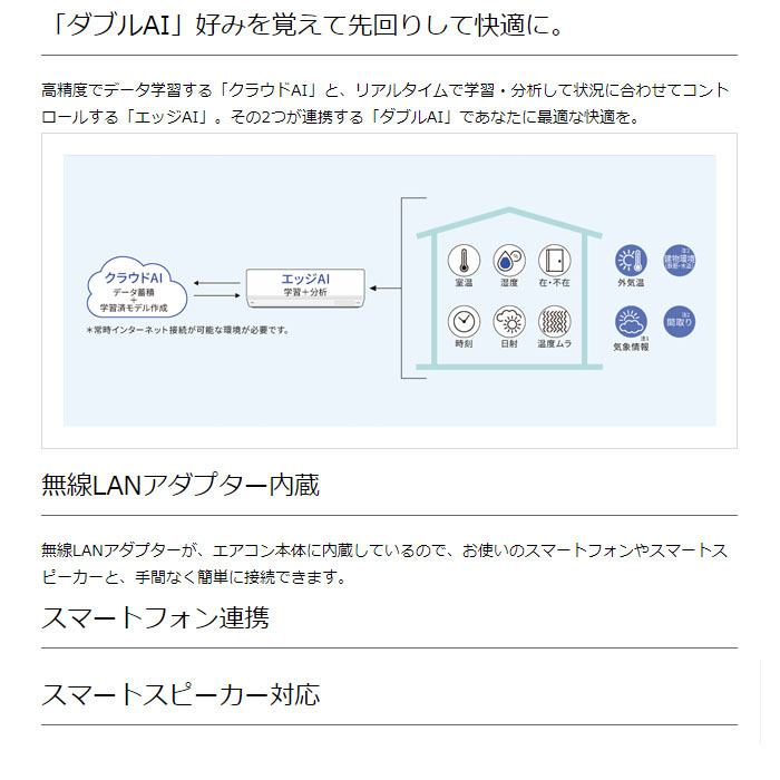【本体のみ】富士通ゼネラル ノクリア ZNシリーズ AS-ZN405S2W 14畳用 ルームエアコン 単相200V