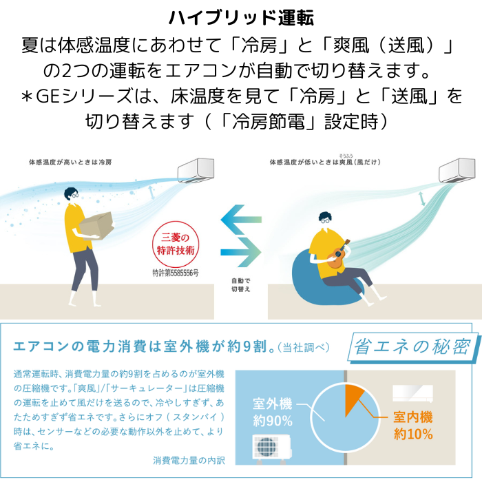【本体のみ】三菱電機 霧ヶ峰 MSZ-GE2825-W 10畳用 ルームエアコン GEシリーズ ピュアホワイト