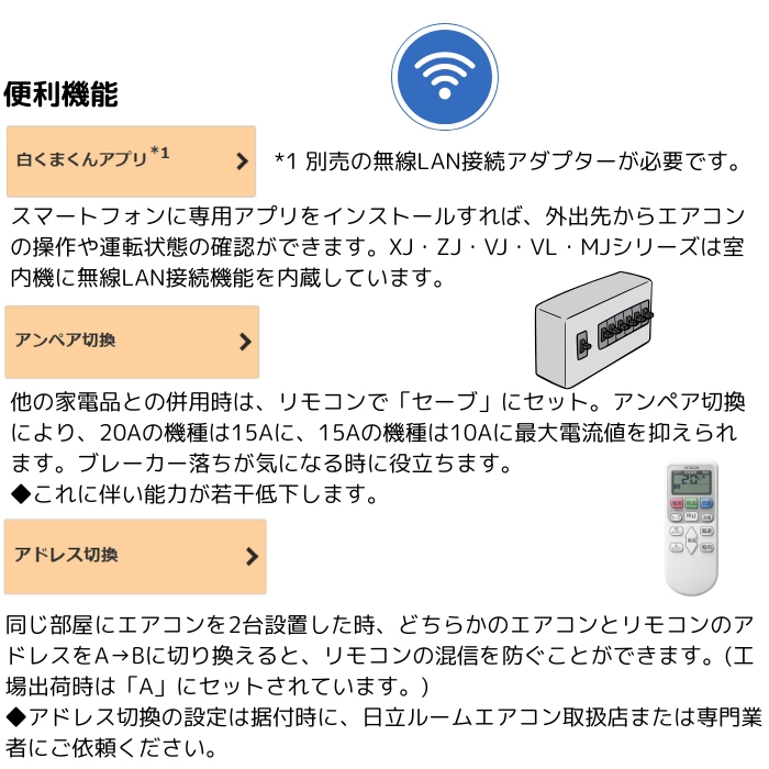 【本体のみ】日立 白くまくん AJシリーズ RAS-AJ2225S-W 6畳用 ルームエアコン