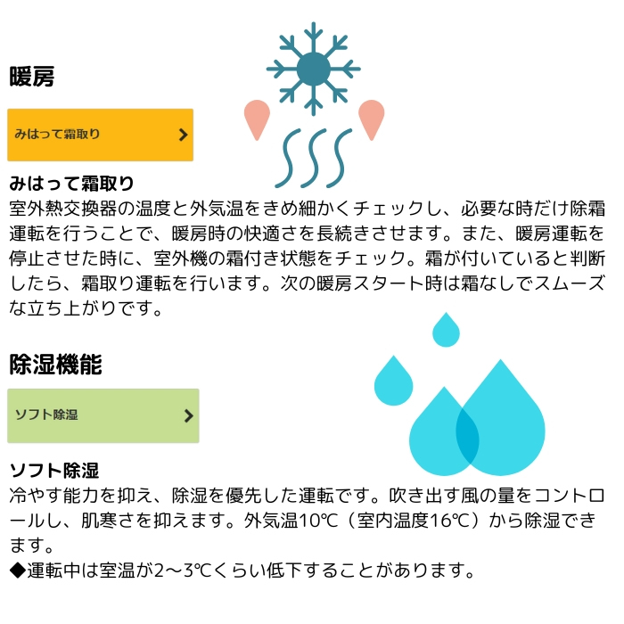 【本体のみ】日立 白くまくん AJシリーズ RAS-AJ2825D-W 10畳用 ルームエアコン 単相200V