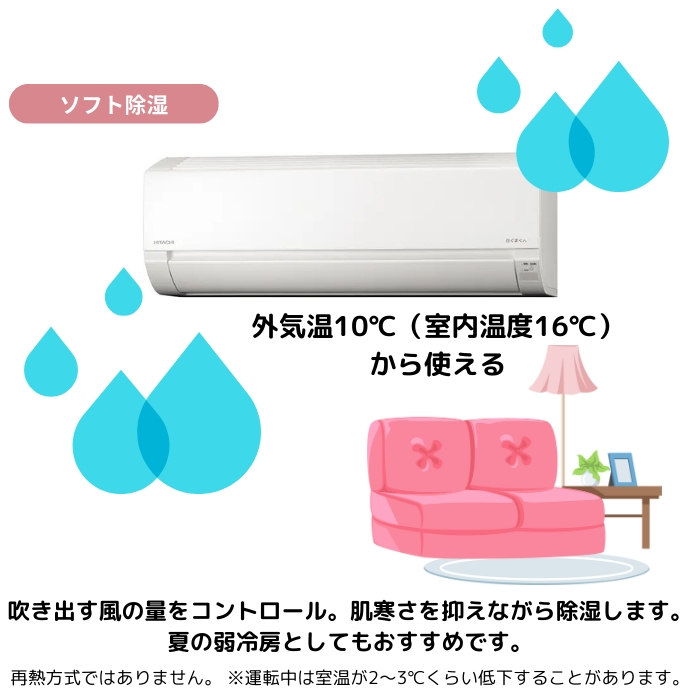 【本体のみ】日立 白くまくん AJシリーズ RAS-AJ3625D-W 12畳用 ルームエアコン 単相200V