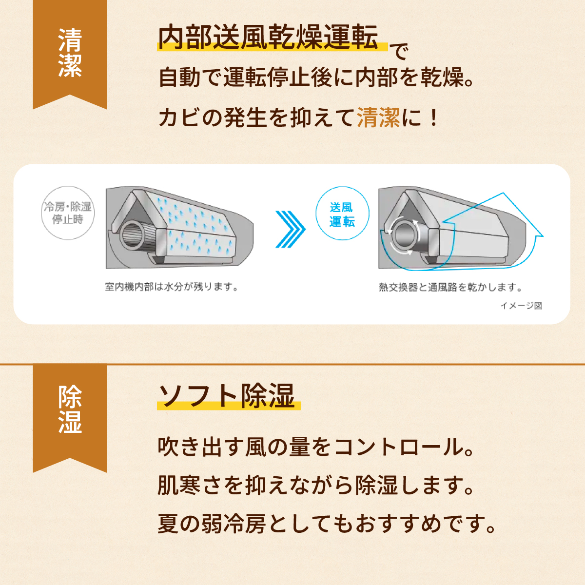 【標準工事費込み】日立 白くまくん AJシリーズ RAS-AJ3625D-W 12畳用 エアコン 2025年モデル 単相200V スターホワイト