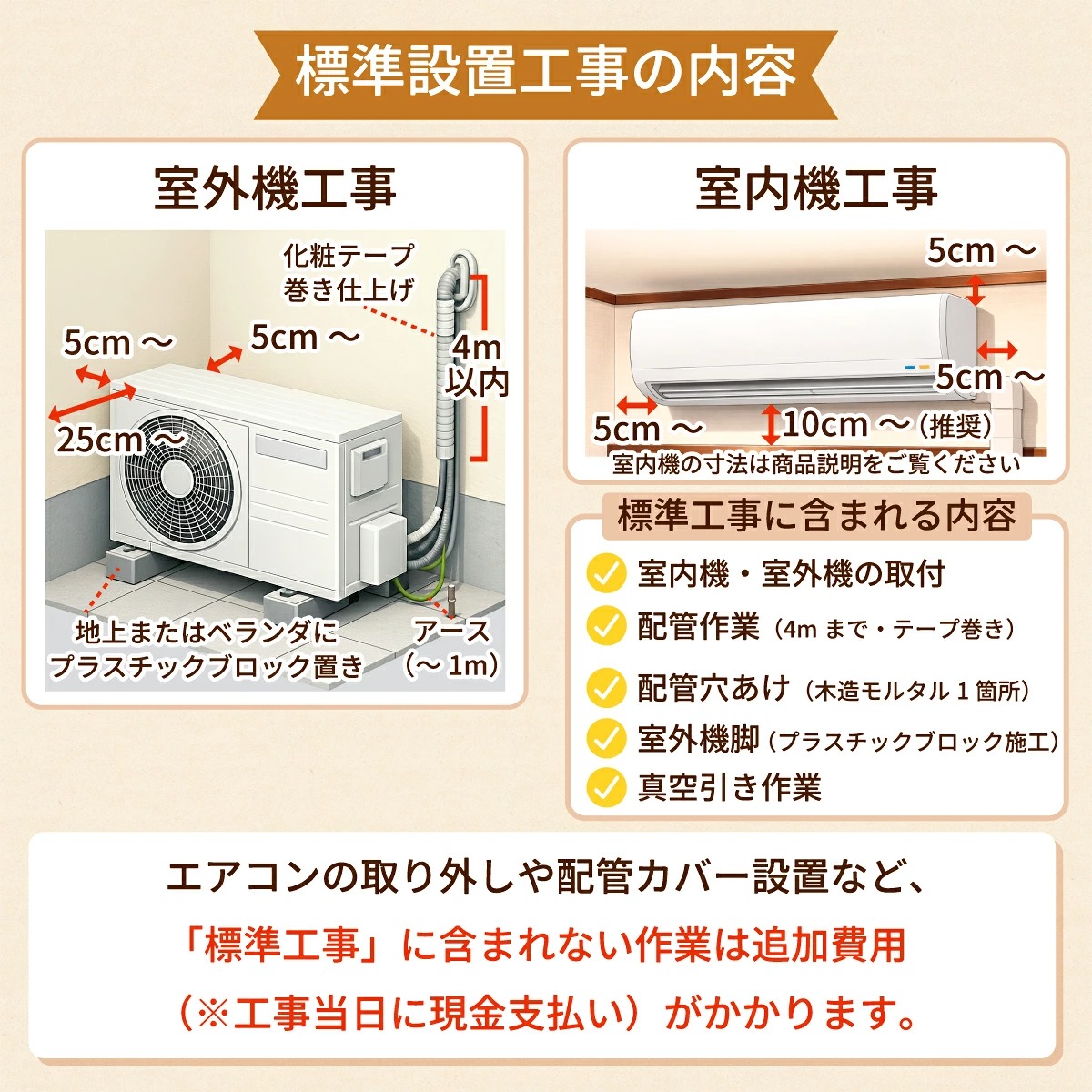 【標準工事費込み】ダイキン Eシリーズ S405ATEP-W 14畳用 エアコン 2025年モデル 単相200V ホワイト