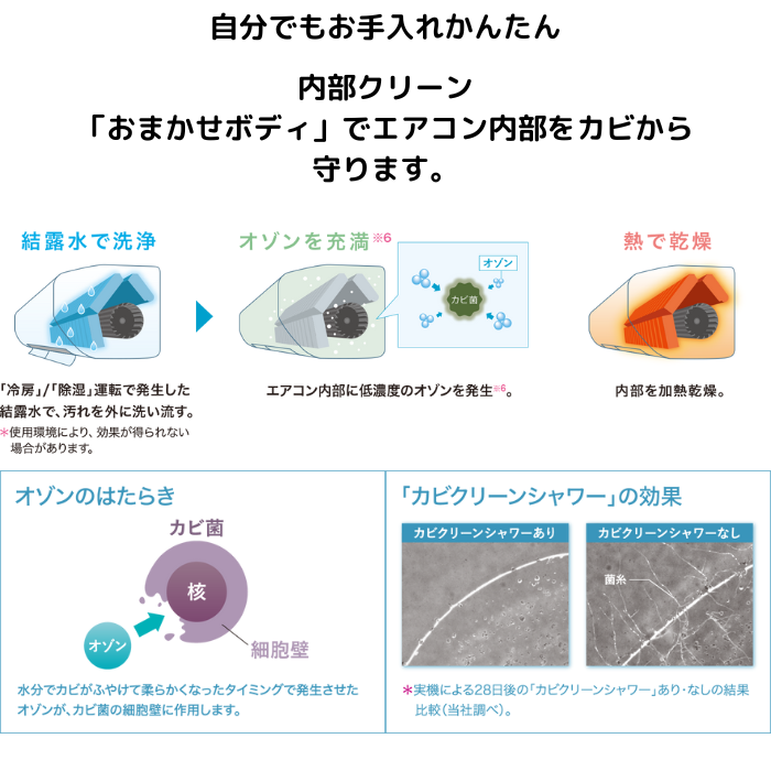 【標準工事費込み】三菱電機 霧ヶ峰 Eシリーズ MSZ-GE2525-W 8畳用 エアコン 2025年モデル 単相100V ピュアホワイト