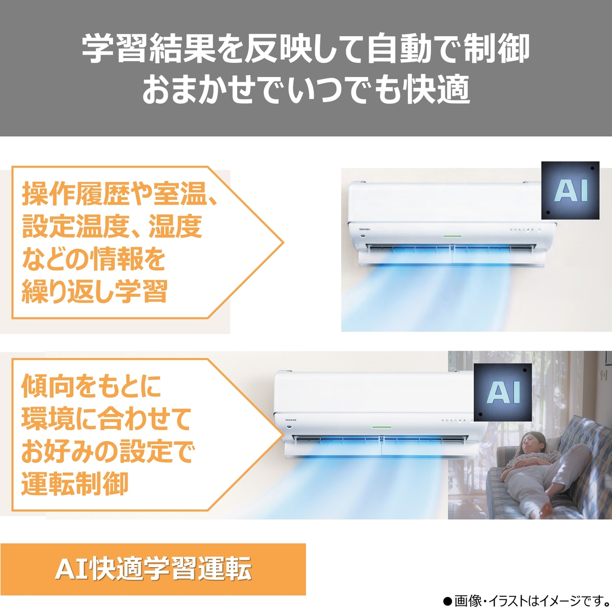 【本体のみ】東芝 大清快 RAS-V402DR(W) 14畳用 ルームエアコン 2026年モデル DRシリーズ 単相200V ホワイト