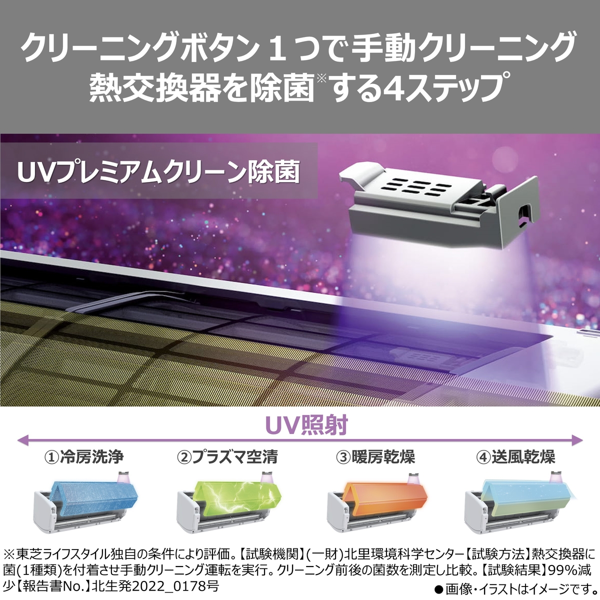 【本体のみ】東芝 大清快 RAS-V281DR(W) 10畳用 ルームエアコン 2026年モデル DRシリーズ 単相100V ホワイト