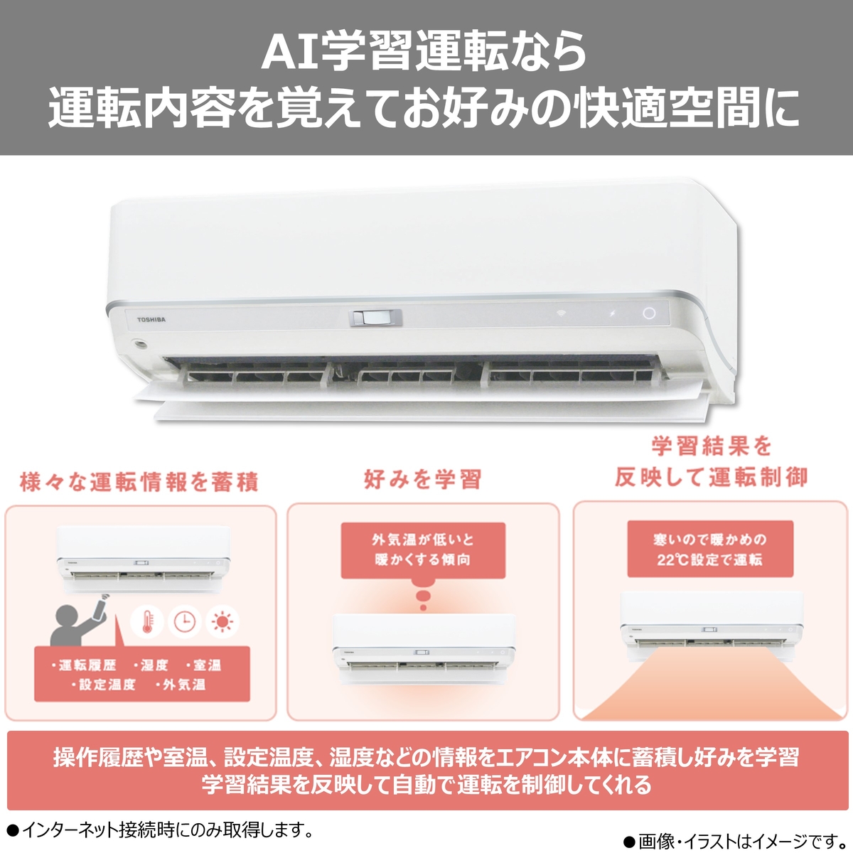 【本体のみ】東芝 大清快 RAS-V251DZ(W) 8畳用 ルームエアコン 2026年モデル DZシリーズ 単相100V ホワイト