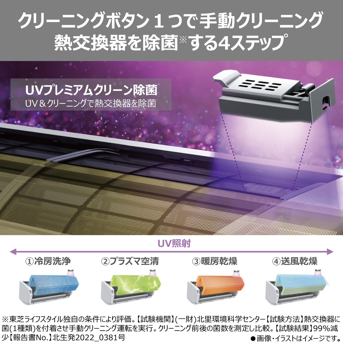 【本体のみ】東芝 大清快 RAS-V221DZ(W) 6畳用 ルームエアコン 2026年モデル DZシリーズ 単相100V ホワイト