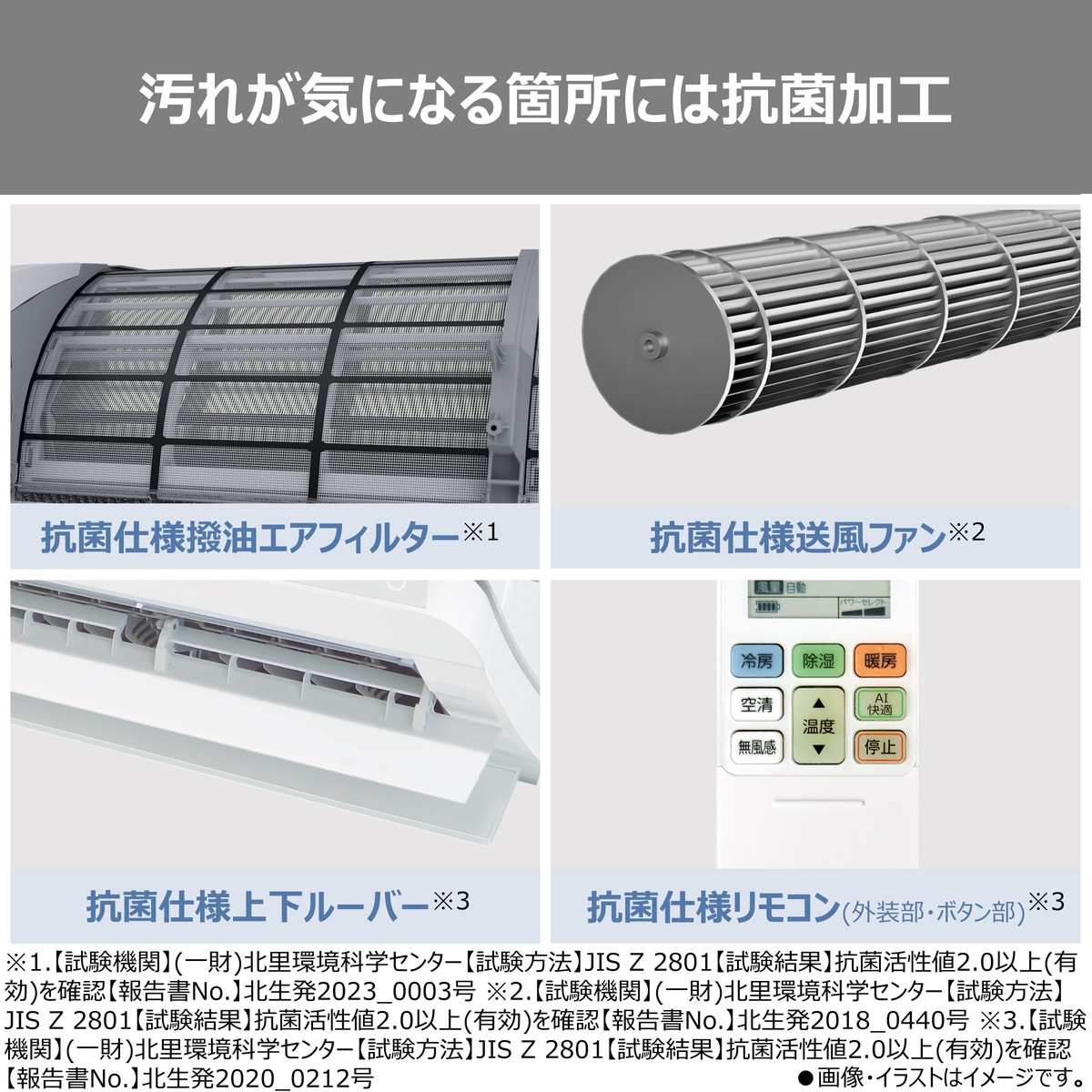 【本体のみ】東芝 大清快 RAS-V221DZ(W) 6畳用 ルームエアコン 2026年モデル DZシリーズ 単相100V ホワイト
