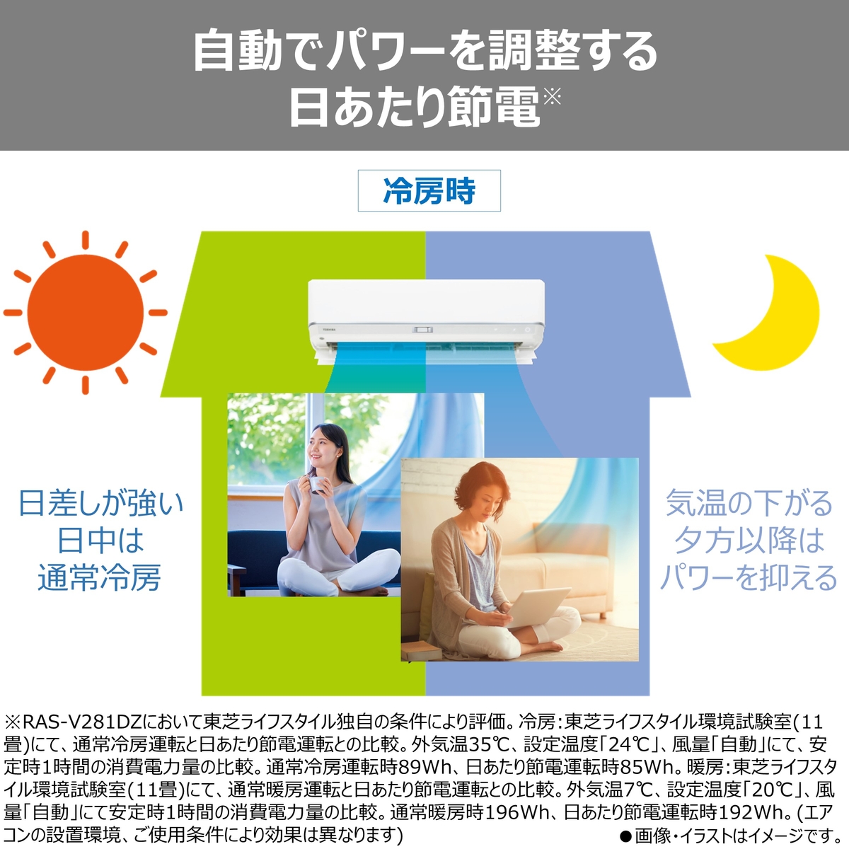 【標準工事費込み】東芝 大清快 DZシリーズ RAS-V221DZ(W) 6畳用 エアコン 2026年モデル 単相100V ホワイト