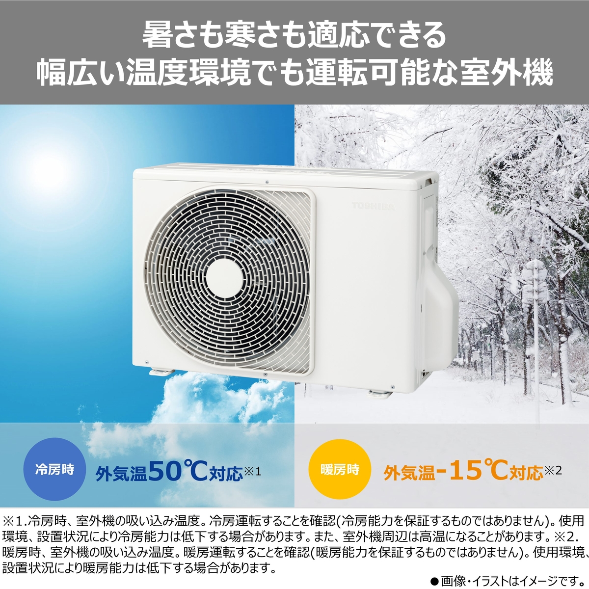 【標準工事費込み】東芝 大清快 DZシリーズ RAS-V221DZ(W) 6畳用 エアコン 2026年モデル 単相100V ホワイト