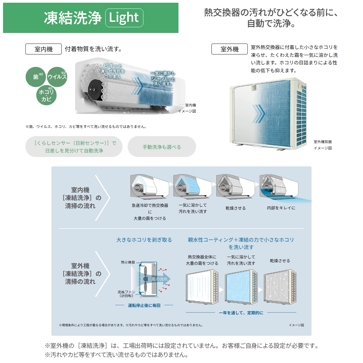【標準工事費込み】日立 白くまくん Eシリーズ RAS-ER3626S-W 12畳用 エアコン 2026年モデル 単相100V スターホワイト
