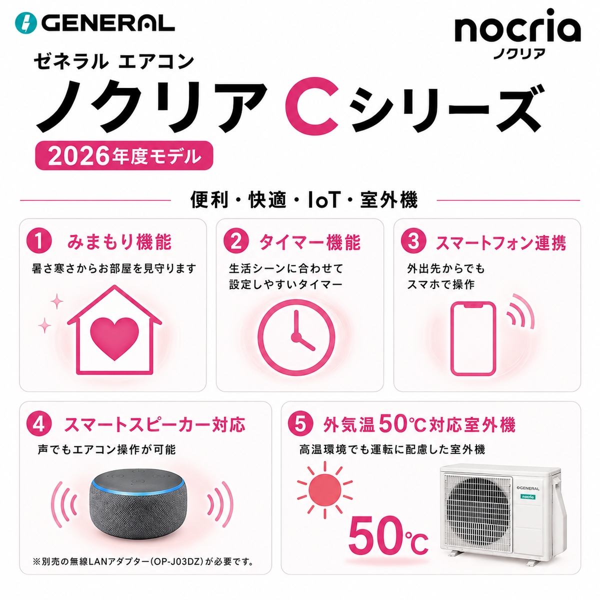 【本体のみ】富士通ゼネラル ノクリア AS-C566T2W 18畳用 ルームエアコン Cシリーズ 単相200V ホワイト