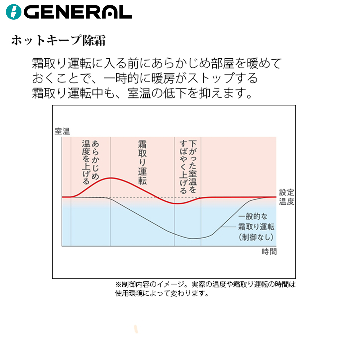 【本体のみ】富士通ゼネラル ノクリア AS-L636T2W 12畳用 ルームエアコン Lシリーズ 単相200V ホワイト