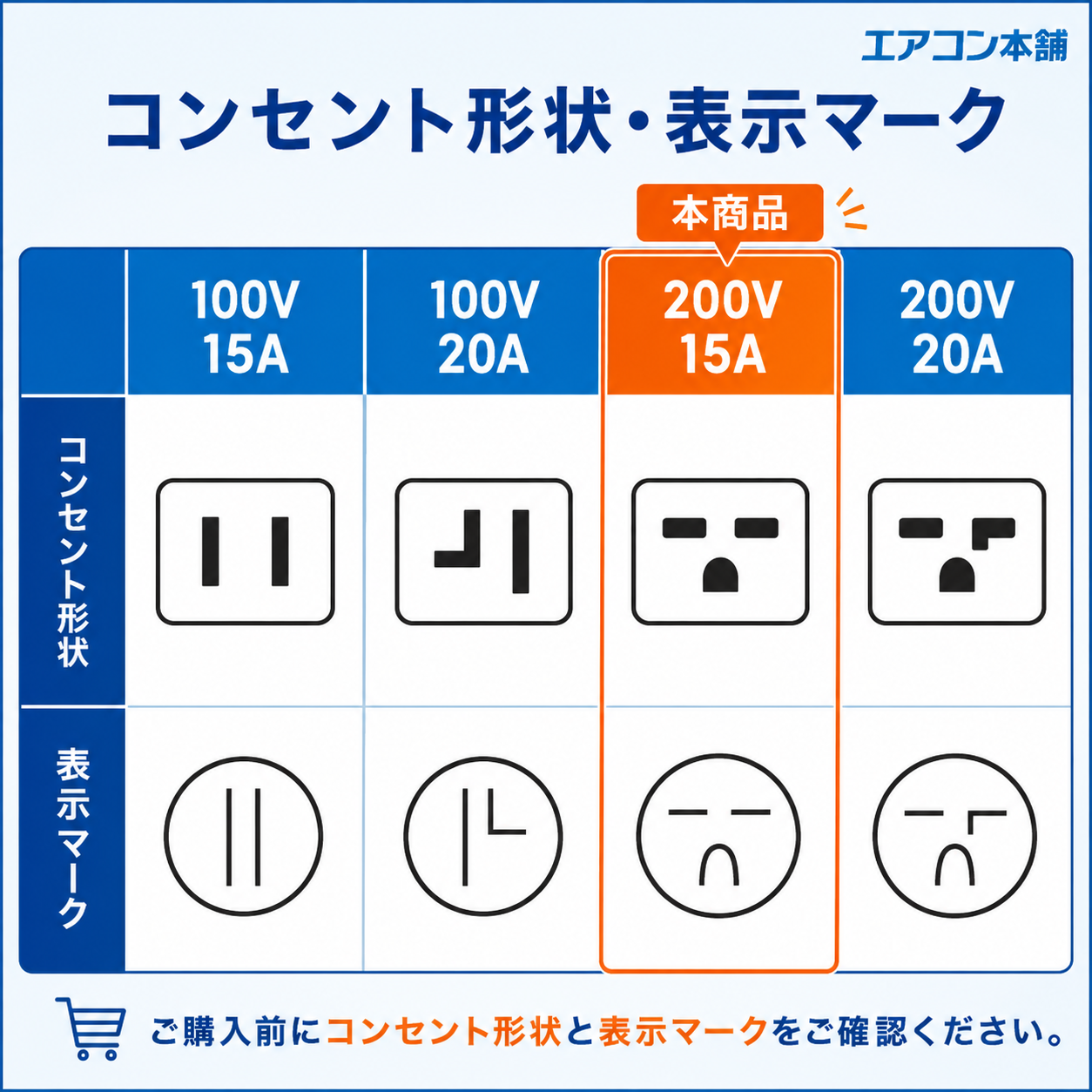 工事費込み説明画像6